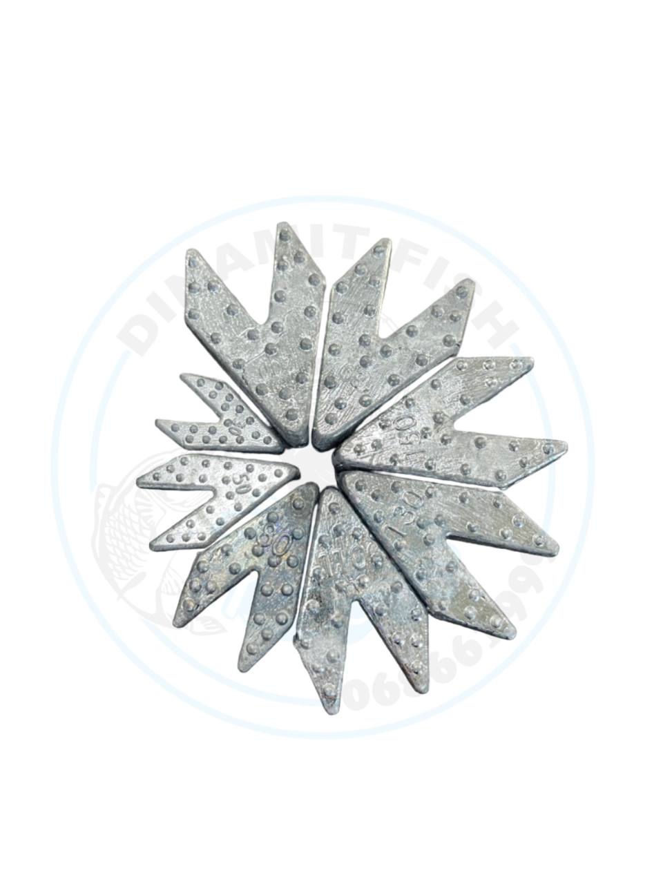 Greutate Rândunică