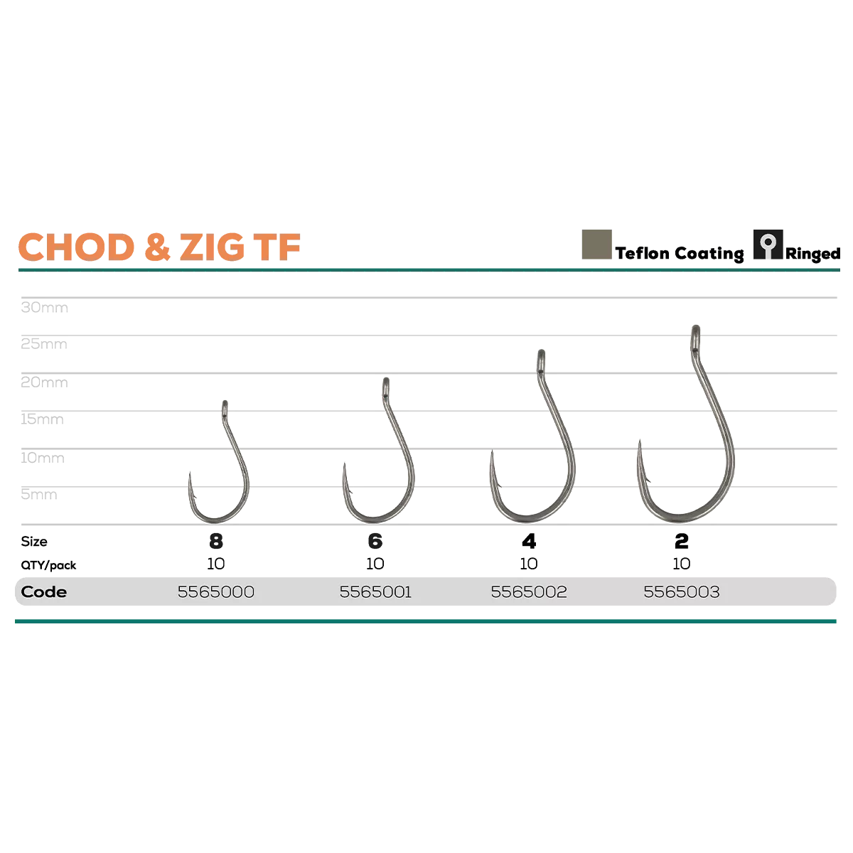 Cârlig G.Carp Chod & Zig TF